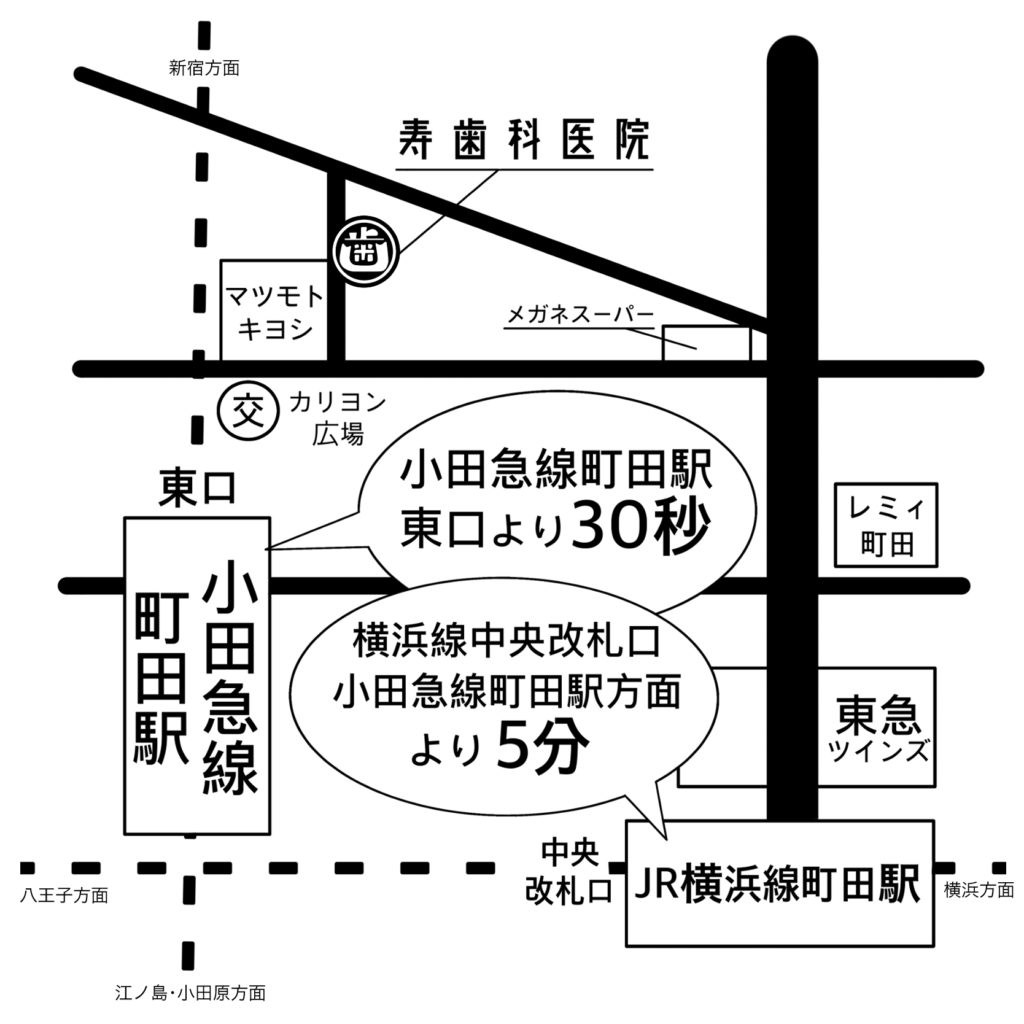 診療案内 アクセス 寿歯科医院